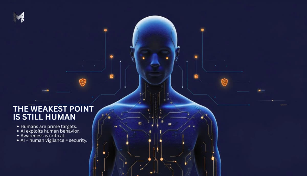 The Weakest Point Is Still Human