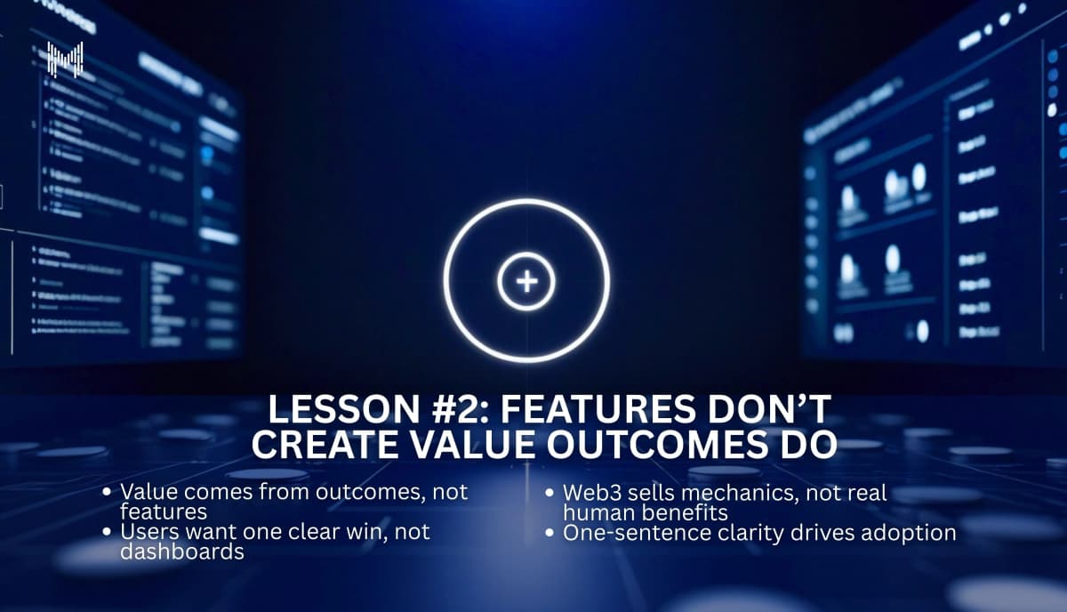Lesson #2: Features Don’t Create Value Outcomes Do